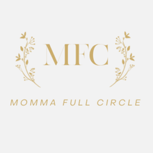 Load image into Gallery viewer, Momma Full Circle Gift Card