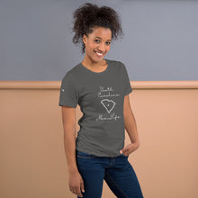 Load image into Gallery viewer, South Carolina Mom Life Short-Sleeve Unisex T-Shirt