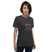 Load image into Gallery viewer, Iowa Mom Life Short-Sleeve Unisex T-Shirt